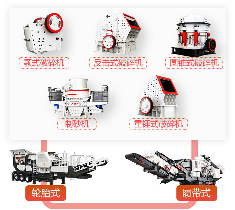 一機多用，減少生產線投資成本40%