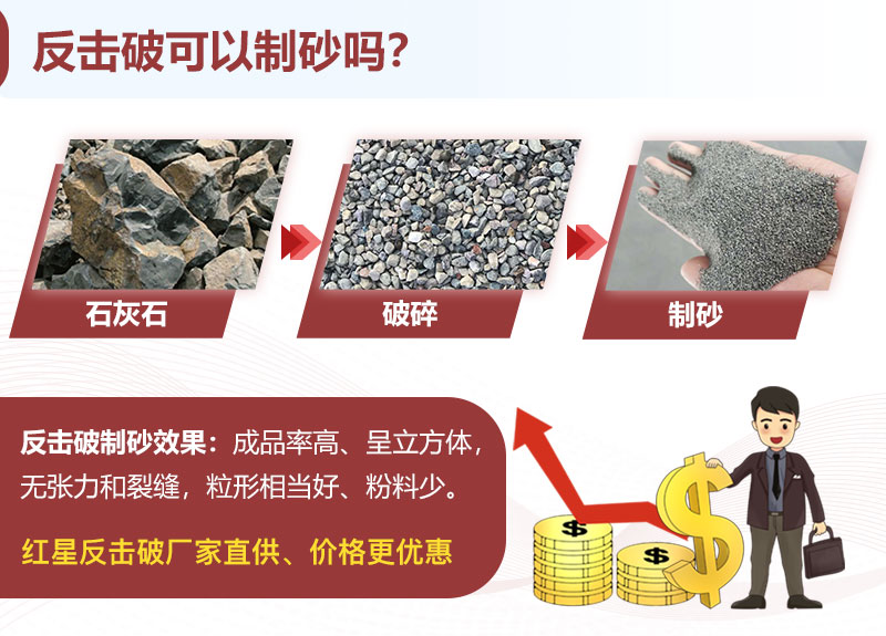 反擊破制砂效果