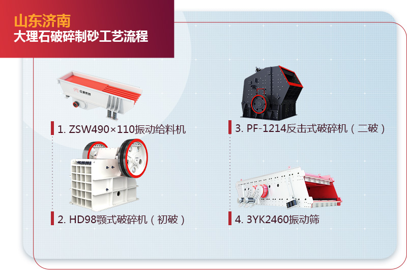 石料破碎生產(chǎn)線配置